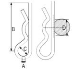 Beta osigurač AISI 316 RX-lift - Slika 2