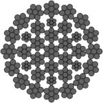 Čelično uže 35Wx7+čelična jezgra - Slika 2