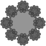 Čelično uže 8x19+vlaknasta jezgra - Slika 2