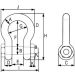 Green pin škopac omega s maticom visokootporni G-4163 - Slika 2