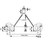 Hvataljka za betonske cijevi tip PLG RX-lift - Slika 4