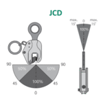 Hvataljka za lim vertikalna tip JCD RX-lift - Slika 3