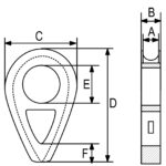 Jezgra DIN 3091 RX-lift - Slika 2