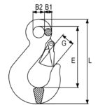 Kuka sa osiguračem DIN689 - Slika 2