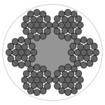 Plastificirano uže 6x19+vlaknasta jezgra - Slika 2