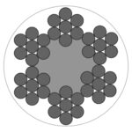 Plastificirano uže 6x7+vlaknasta jezgra - Slika 2