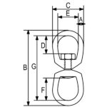 Vrtuljak oko-oko RX-lift - Slika 2