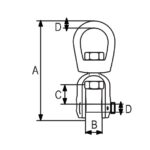 Vrtuljak oko-vilica AISI 316 - Slika 2