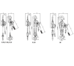 Dizalica lančana čekrk tip HSH-A816 RX-lift PREMIUM - Slika 2